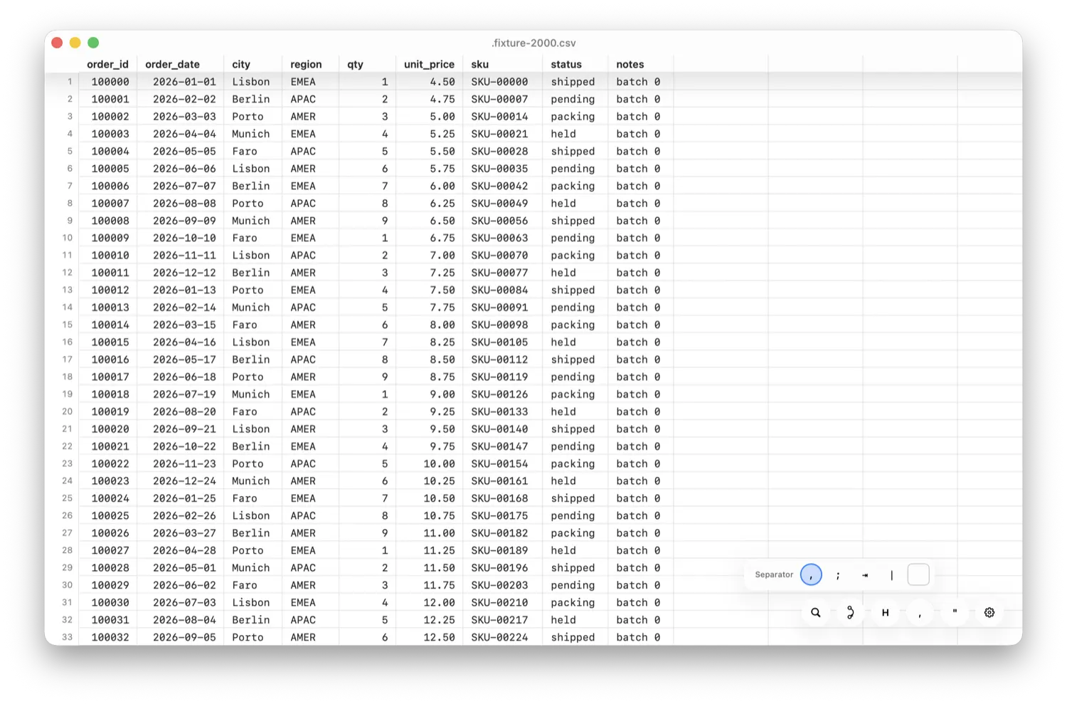 Separator and quote controls over the grid
